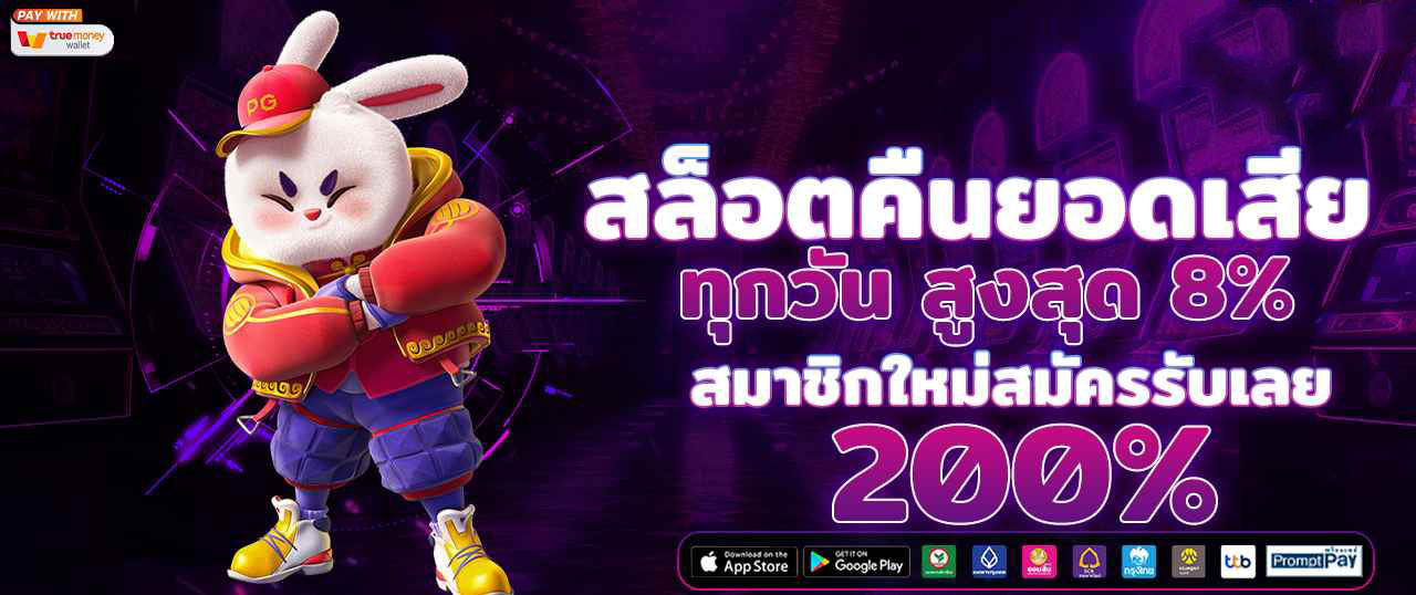 สล็อตเว็บตรง แตกง่าย เล่นได้เงินจริง โบนัสเยอะ 2025